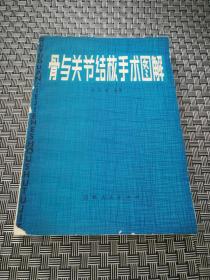 骨与关节结核手术图解