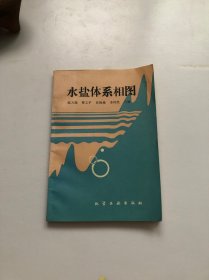 水盐体系相图