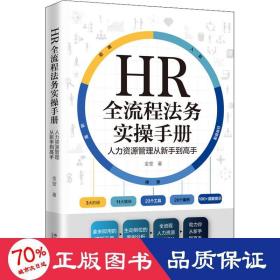 HR全流程法务实操手册