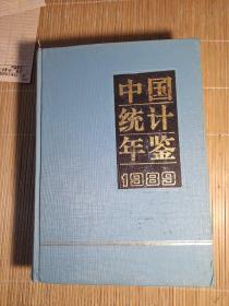 中国统计年鉴，1989