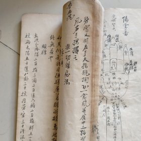 罕见古籍手抄本：抄传推拿总决【2册】