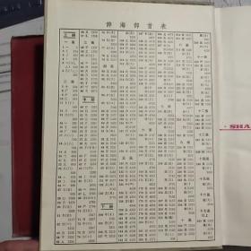 辞海(上 中 下）合售
1989年版)