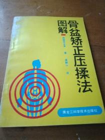 骨盆矫正压揉法图解