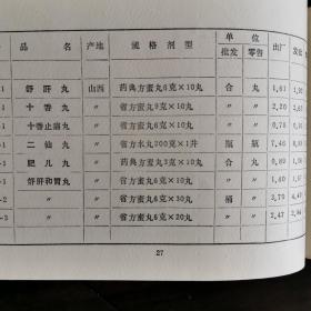 【酒类价格、酒类牌价、酒的价目表、价格目录】药酒价格，山西省90年药酒价格表