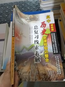 高中历史新课程知识整合总复习线索表解