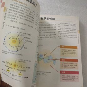 大家一起学配色：数字色彩设计全能书