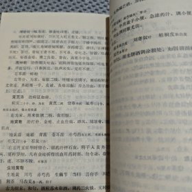 类编朱氏集验医方