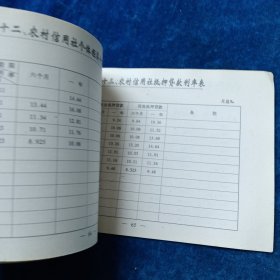 利率实用手册