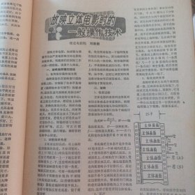 电影放映技术1983/2（16开，中影放映公司主办，内页内容:怎样使用新型电影画幅校验片;对两起影片恶性病变的诊断;放映立体电影时的一般操作技术;调校输片道平面的简便方法;松花江 5502型座机收片连接装置的改制;两台电影扩音机的简易转换线路;谈谈放映机齿轮的啮合问题;浅谈银幕亮度降低的原因……)