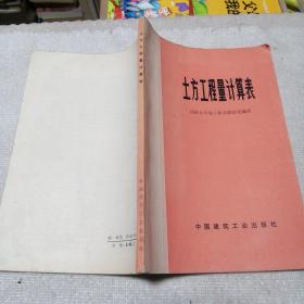 特价书 结构力学  商战之本董洁林  土方工程量计算表  中小学生古诗词选读下册  建筑机械修理 投入产出技术考资料  现代散文名篇欣赏王保林  写作知识丛书散文   小学课本珠算。单本价！！！！！！