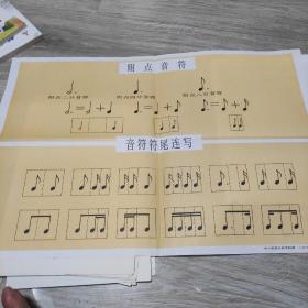 附点音符（挂图）