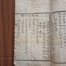 线装增补分布书法正传（清代光绪版）