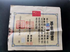 1954年湖南省宁乡第三初级中学毕业证书，照片已无.