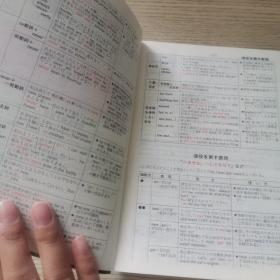 ブライト英和辞典 Shogakukan's Bright English-Japanese Dictionary  （日文原版）