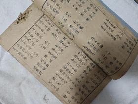 太仓、嘉定、崇明、昆山科举文献:制义约选 存一册(清)太仓 镇洋 李锡瓒 秬香 編 清嘉慶十二年(1807)序刊本 大量名人试卷收录。||| 崇明沈清华、袁日孜,昆山朱煦,嘉定陈鹏、陈珍,太仓顾昌绪,镇洋杨正源参校。乾隆四十年进士顾宗泰撰序,娄东书院、万松书院山长