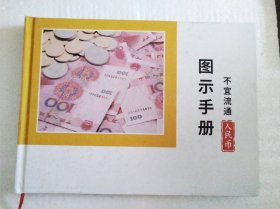 不宜流通人民币图示手册