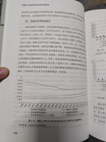 保险公司投资农村养老社区研究：以京津冀协同发展中的河北省为例