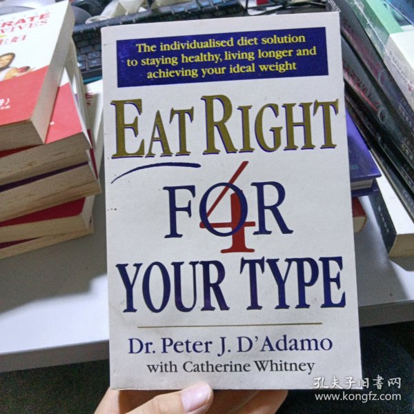 Eat Right 4 Your Type