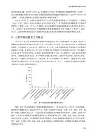 信息时代：科技情报研究学术论文集（第八辑）