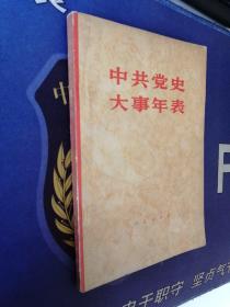 《中共党史大事年表》纪念中国共产党成立六十周年，介绍了60年历史的全过程(1981年10月)一版一印 (个人私藏)