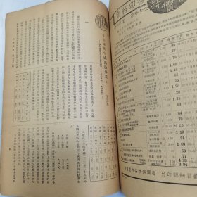 民国二十六年 商务印书馆《出版周刊》复刊新二百三十号至第二百四十二号 共十三册合订一厚册全 内有大量名人文章著作 如李书田 冯友兰 朱光潜 张君励 陶希圣 夏承焘 张资平等 新书出版目录 等等珍贵文献资料