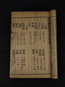 民国十年《养蒙针度》全套。为清代学者潘子声所著的一部蒙学教程，它涵盖了从蒙学读物到经学的完整教育体系。该书的特点在于详细记录了蒙学经典中的生僻字词、字音、字义以及特殊的字形，帮助读者更好地理解和掌握古代文学的经典之作！