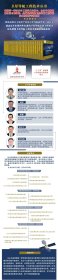 北斗导航卫星自主导航原理与方法 宋小勇,毛悦 9787118122794 国防工业出版社