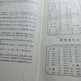 辞源 修订本（一，二、三、四，四册全）1-4册精装