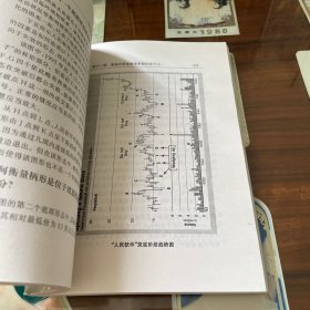 欧奈尔:证券投资二十四堂课:点评本