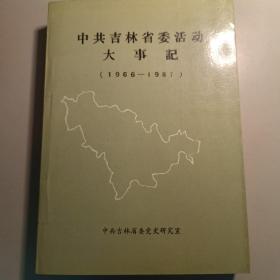 中共吉林省委活动大事记（1966.5~1987.12）