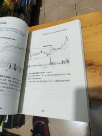 聪明看盘一：K量三态分析方法