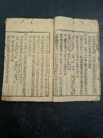 清中医《景岳新方砭》一套4卷全。古籍是古人思想的宝藏、先贤智慧的结晶，古籍关注度的提升，对历史有重要了解的意义。品如图，前后完整不缺页，最后一页有点损伤，具体如图。