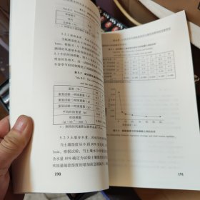内蒙古高原中部及其东南缘土地利用与土壤风蚀研究