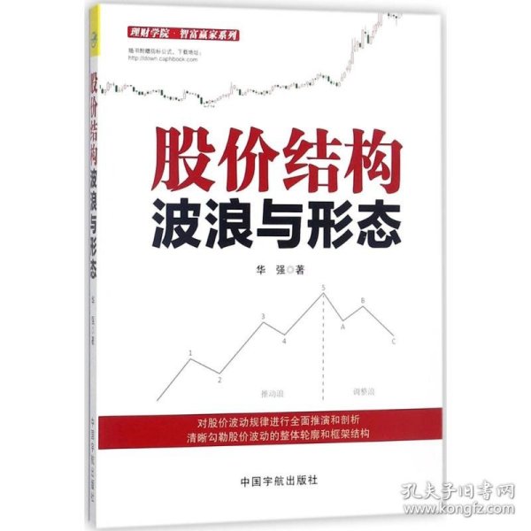 股价结构波浪与形态/理财学院智富赢家系列