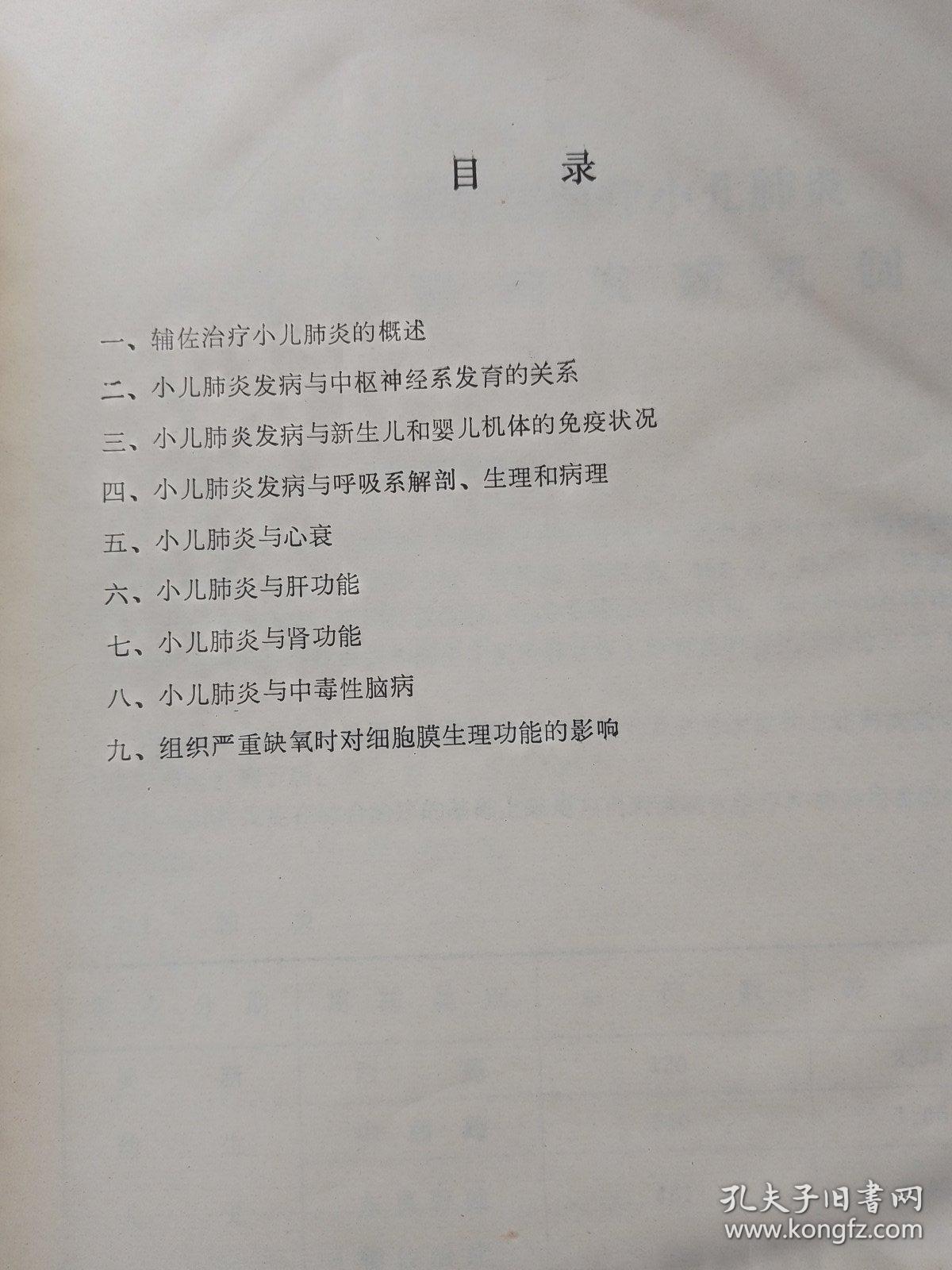 医学资料从东莨菪碱辅助治疗小儿肺炎探讨微障的发病机制