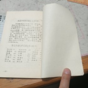 科普一条街（1982年保定市科协普及部编辑出版/油印）