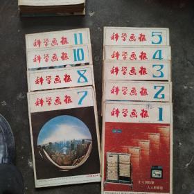 科学画报1981年（见图9期合售）