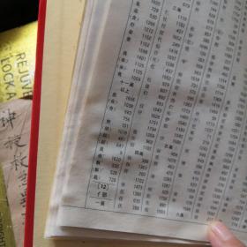现代汉语词典（第七版）书脊有开裂