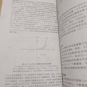 分子材料设计：超分子工程