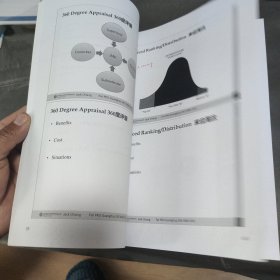 北京大学光华管理学院MBA项目课程资料 organizational behavior