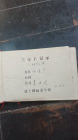 十四航空学校业务工作手稿，1963年，81张