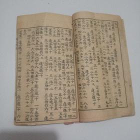清代民国唱本《九九算歌，倒九归歌，韩信点兵歌》3种一册，品佳祥见图