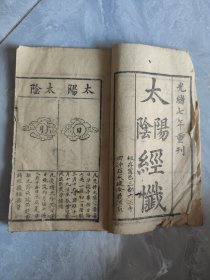 清代光绪七年《太阴阳经忏》单册资料完整