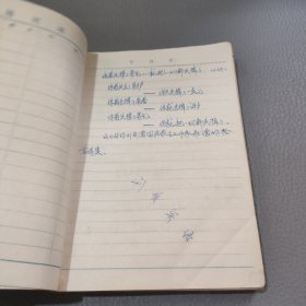 老日记本，有几张邮票