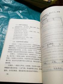 壮医学简编【壮医诊断、内外科、针法、灸法、民间疗法等。秘方.验方，有献方人名、地址】