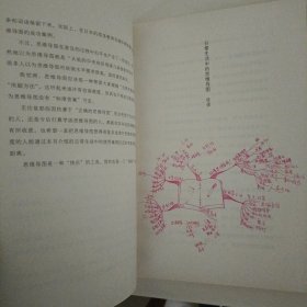 日常生活中的思维导图 [日]矢岛美由希 著；程雨枫 译 江西人民出版社