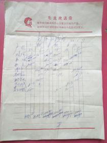 宣化县先锋服务站1970年流水帐5页，有毛头语录.