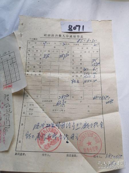 历史文献1986年杞县人民影剧院与河南省鄢陵县予剧团第二演出队剧团演出收入分成结算表等四张合售