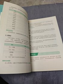 2023 高中英语写作 董宇辉高考英语作文考前背诵30篇