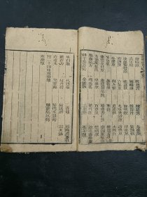 清中医《景岳新方砭》一套4卷全。古籍是古人思想的宝藏、先贤智慧的结晶，古籍关注度的提升，对历史有重要了解的意义。品如图，前后完整不缺页，最后一页有点损伤，具体如图。